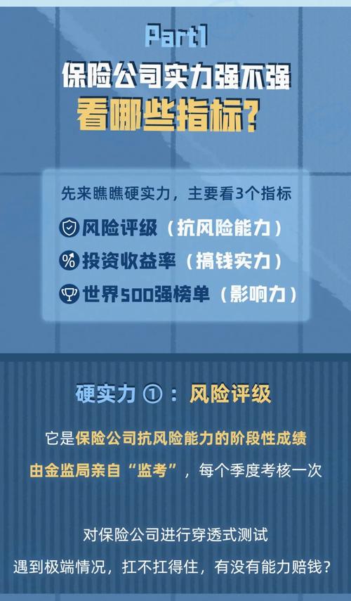 报告显示:2023年全球保险业预计增长7.5% 主要由亚洲市场推动