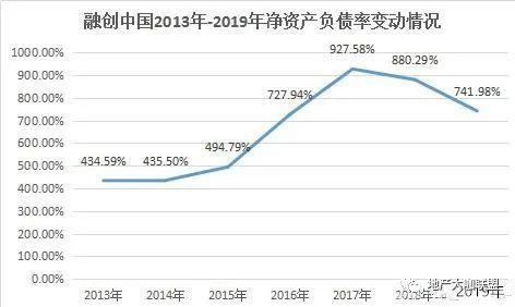 昂利康:累计回购股份数量为282万股