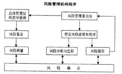 强监管、防风险、促发展 多个金融监管局绘就2025年“施工图”