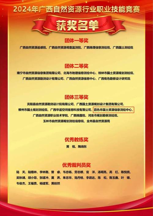 广西40名高素质农民荣获2024年自治区劳动模范荣誉称号
