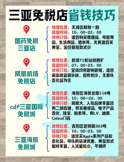 海南离岛免税促销引客 “五一”假期购物额5.47亿元