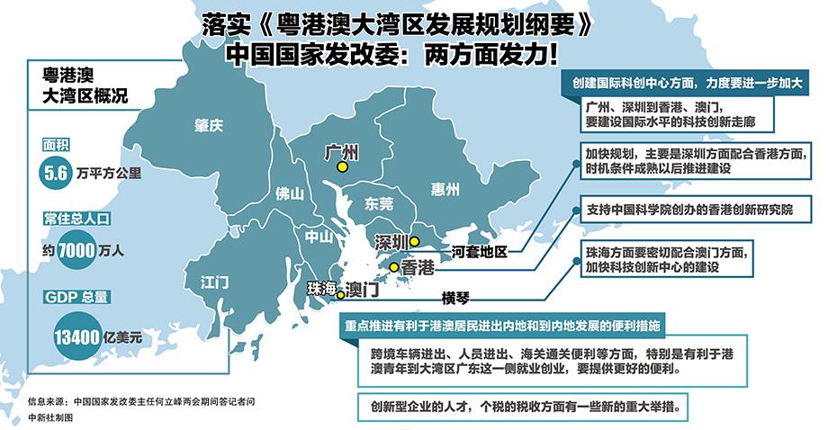 广西全力打造粤港澳大湾区重要战略腹地