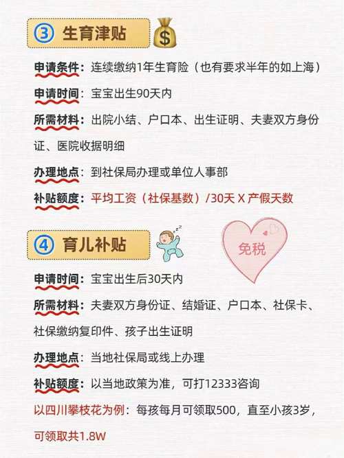 生育津贴究竟发给谁的 该不该“就高”补差?
