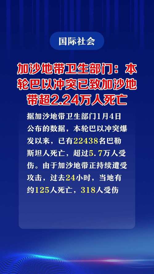 本轮加沙冲突已致超3.6万人死亡 超100万平民逃离拉法