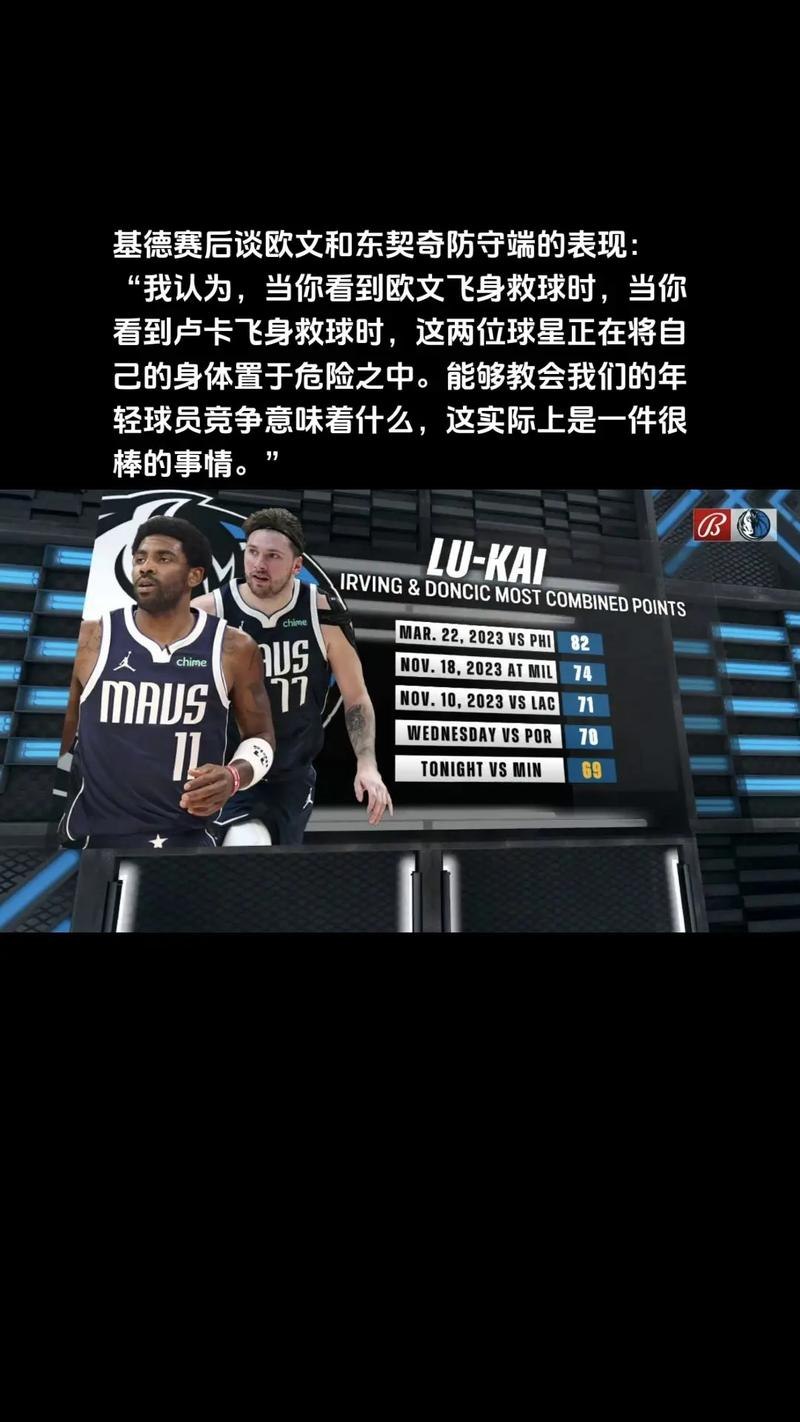 基德:欧文没进全明星让我有些震惊 他和东契奇都是全明星级别