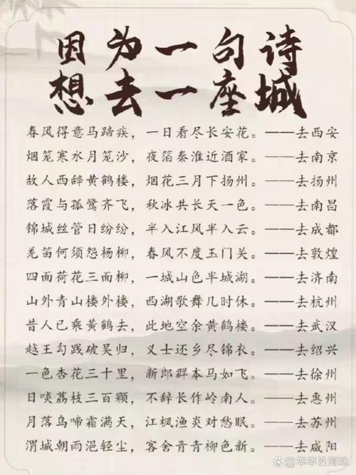 【文化中国行】山城古迹利用有良方