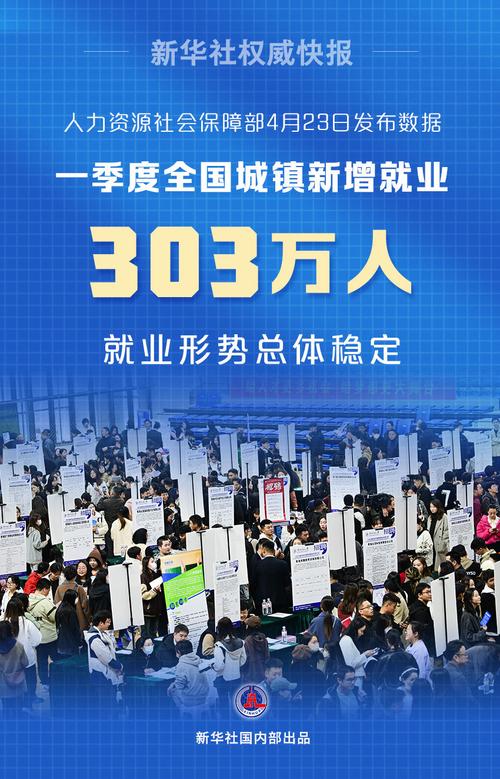冲刺就业季,一大批政策集中发力了!|毕业季就业季