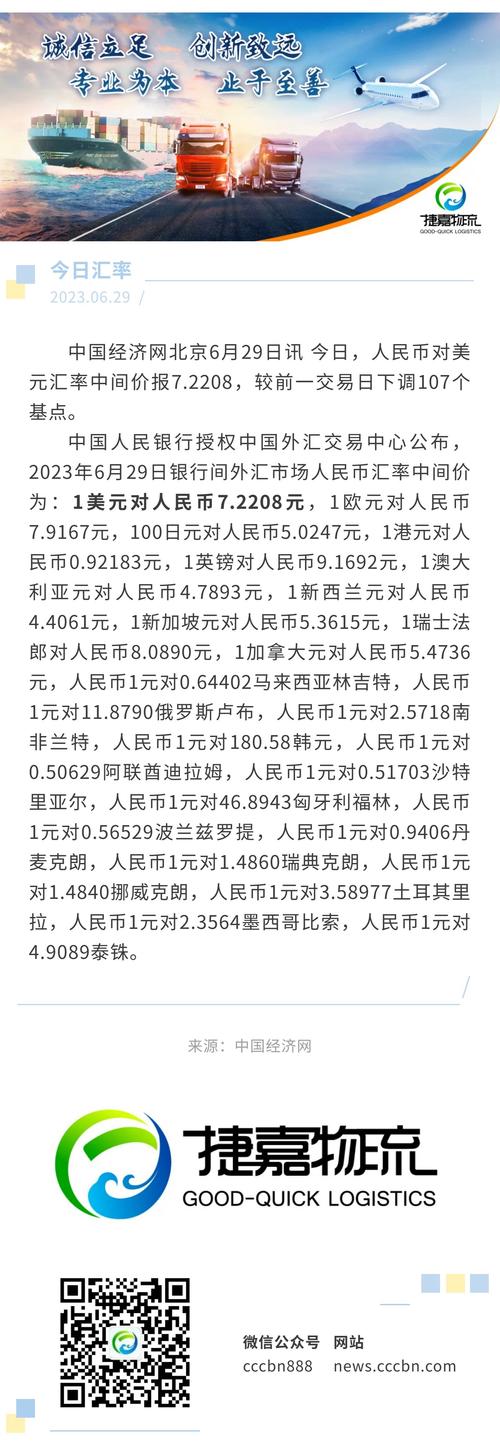 人民币对美元中间价调贬131个基点
