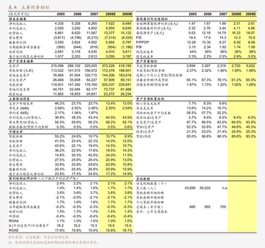 交银国际:1月头部手游流水同比增17% 维持腾讯(00700)24Q4、25Q1手游收入加速增长预期