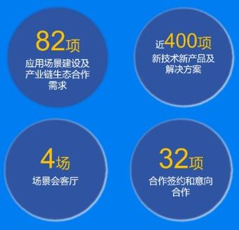 北京推出“向新而行”场景对接系列活动 促进科技企业快速成长