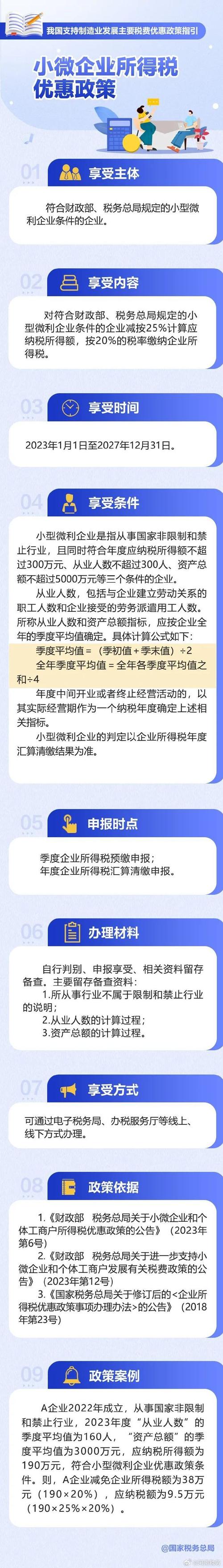 助力中小微企业 中国近年出台系列税费优惠政策