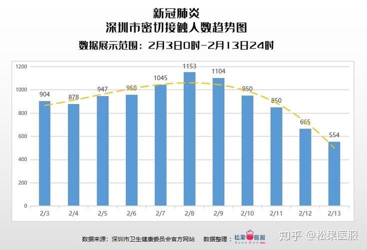 打通企业产品信息壁垒 深圳试点产品主数据标准