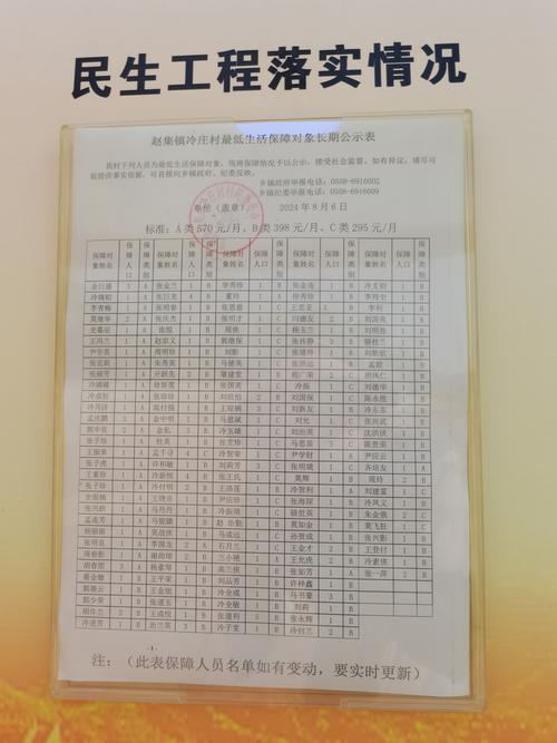 粤提高城乡低保最低标准 广深低保最低每月1206元