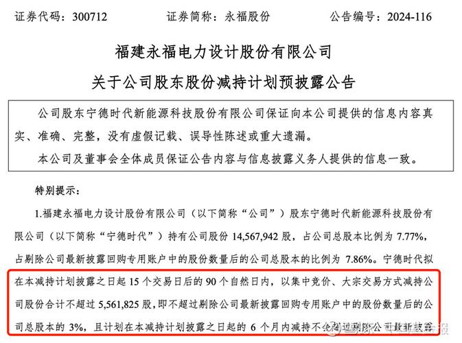 青鸟消防:关于公司股东减持股份的预披露公告