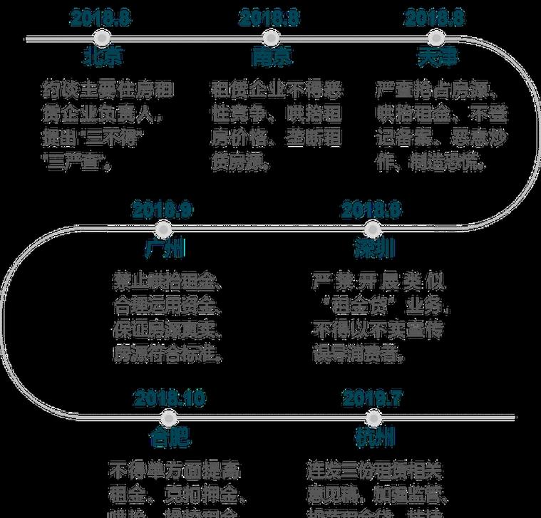 尺素金声丨家电以旧换新,“换”出怎样的市场机遇?