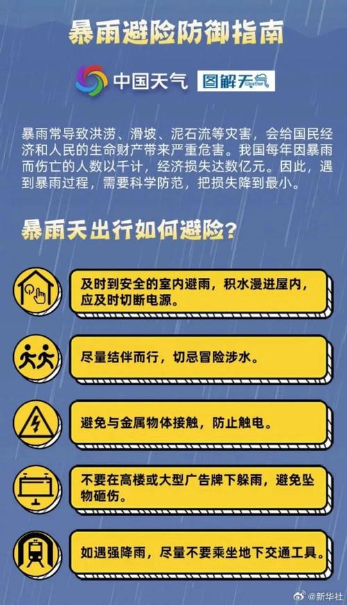 广西高温转强对流天气 清明扫墓需防雷防雨