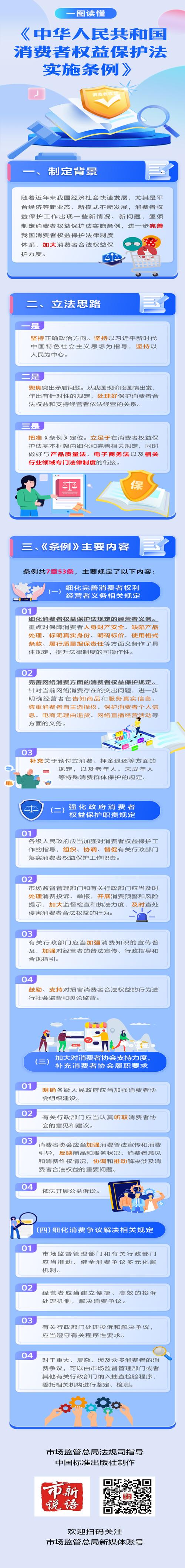 消法首部配套行政法规7月1日起施行:直面新业态新问题 更好保护消费者权益