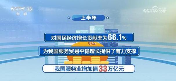 商务部:前2月我国服务外包产业保持稳定增长