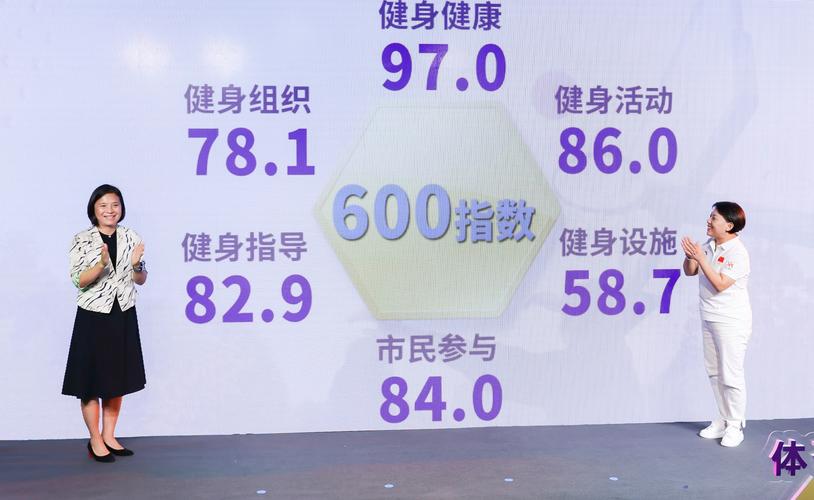 中新健康丨报告称,上海经常参加体育锻炼人数比例达50.5%