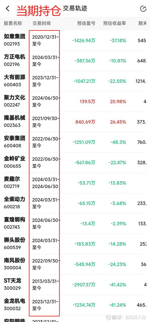 宝塔实业2月12日快速上涨