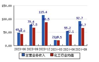 广东宏大预计2025年新增担保额度总计不超过49亿元