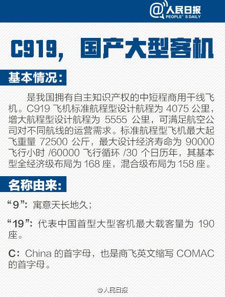 国产C919飞机订单爆发，大规模商用还有多远