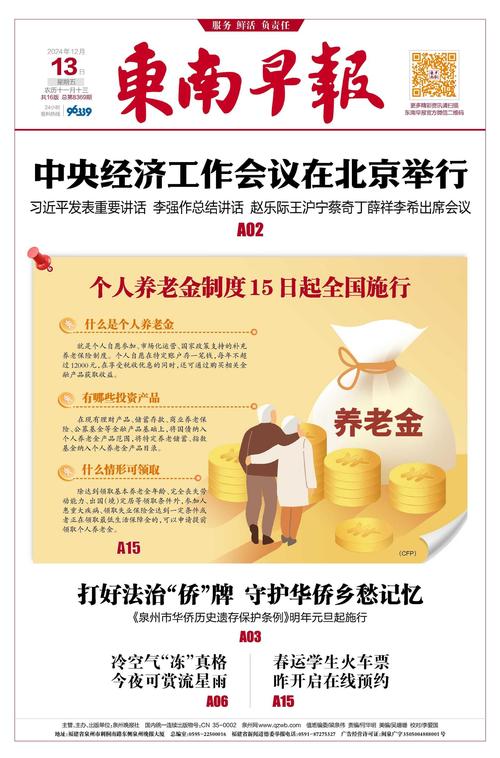 个人养老金顶层制度设计出炉两周年 运行平稳但仍需撬动更多人缴存