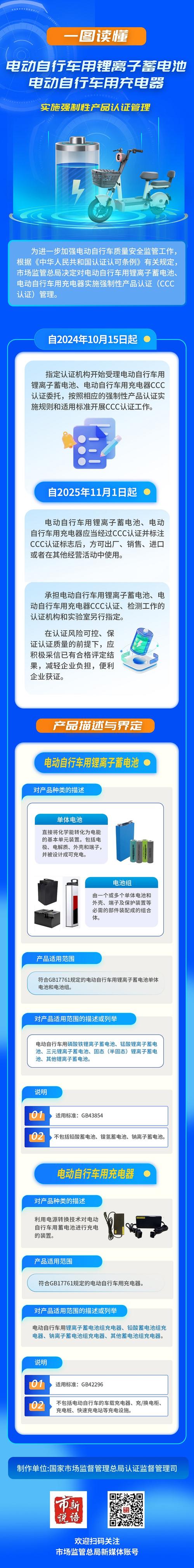 中国对电动自行车用锂电池和充电器实施强制性产品认证