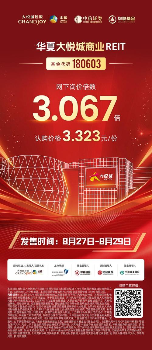 盘活商业不动产 中国首批消费基础设施公募REITs成功落地