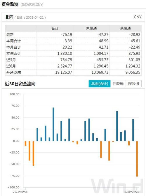 【AI问答】数据港7天4板 有什么消息?(2月13日)