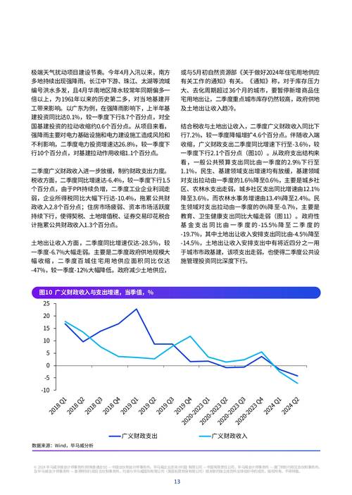 高质量发展扎实推进——二〇二四年中国经济观察①