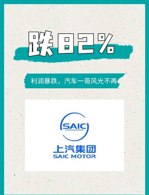 上汽集团低开逾2%