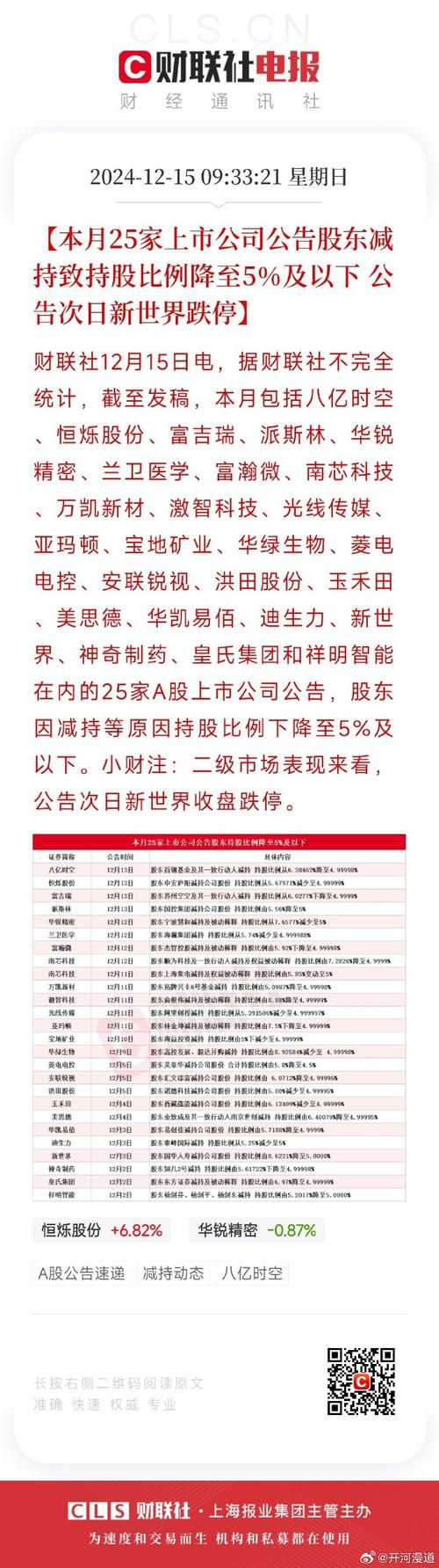 金冠电气:第二大股东中睿博远拟减持不超3%公司股份