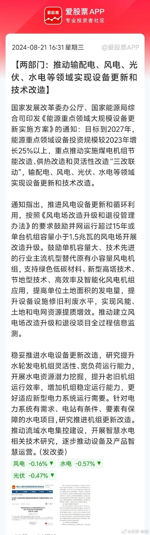 六部门联合发文!新能源再迎重磅利好