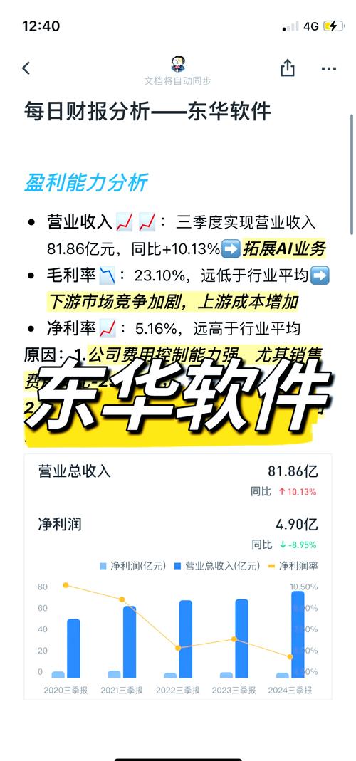 东华软件2月10日快速上涨
