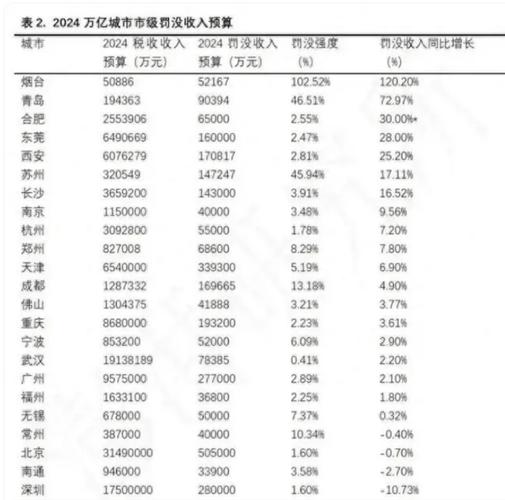 联众:自2020年下半年至今共计回收账款金额超6000万港元