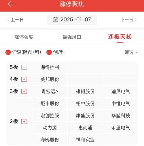 港股SaaS概念震荡上升,汇量科技涨超17%